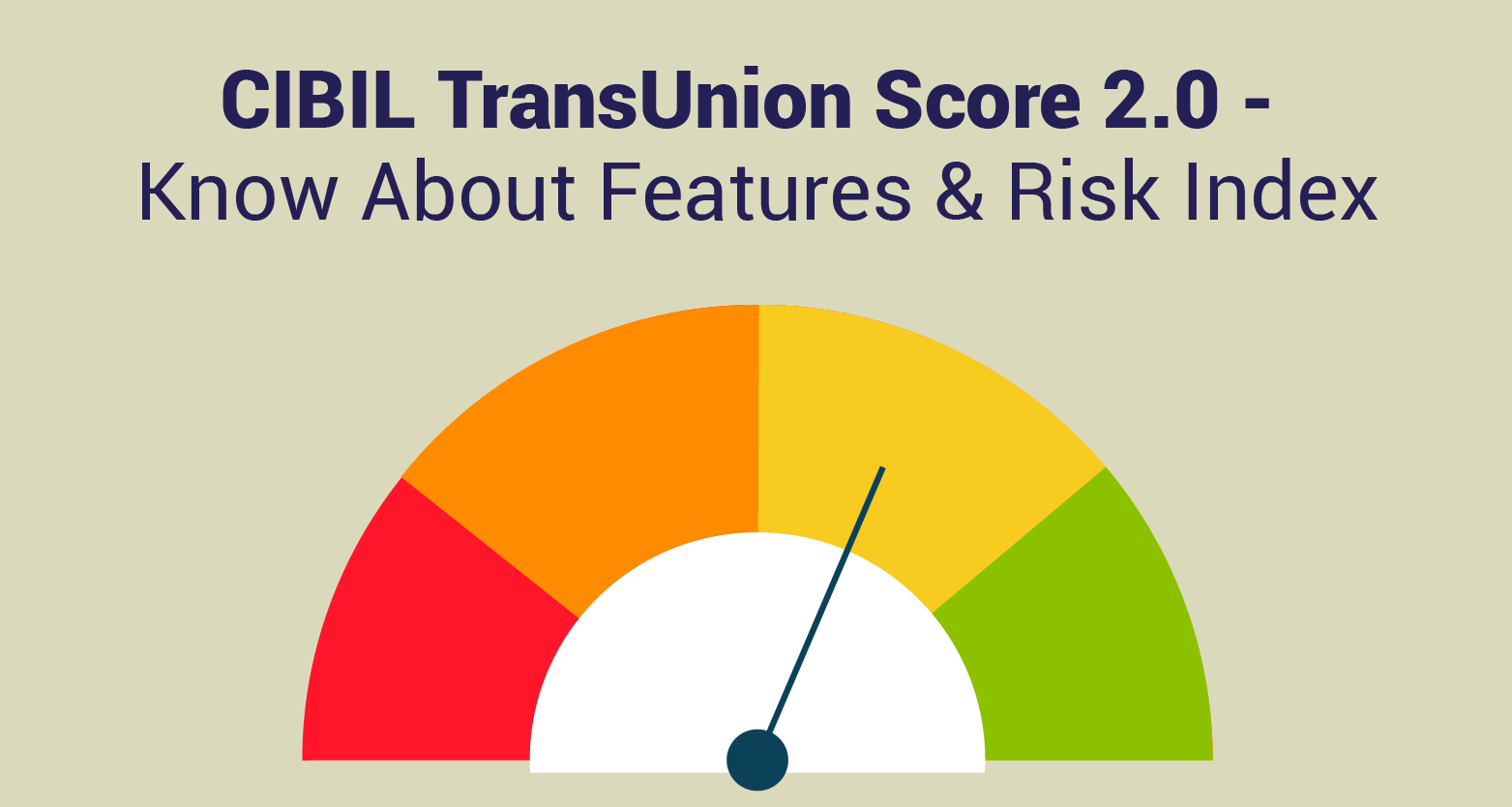 On what factors Transunion CIBIL does the credit scoring?